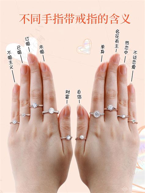 手指螺旋紋 水晶戒指戴法